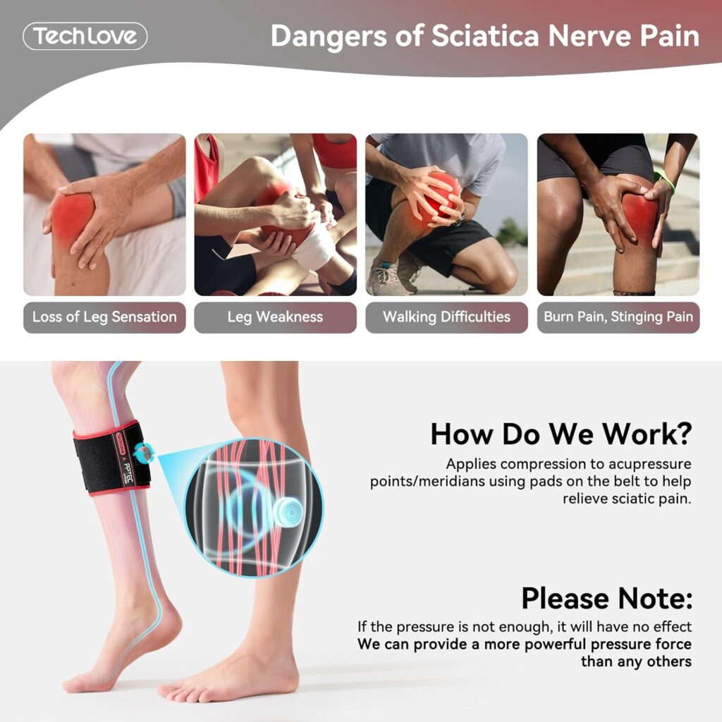 Tech Love Sciatica Pain Relief Devices - 2024 New Sciatica Pain Relief Brace with Adjustable Knob and 2 Versions Pressure Pad for Max Sciatica Nerve, Lower Back  Hip Pain Relief, Unisex