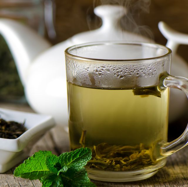 Best Herbal Teas For Pain Management