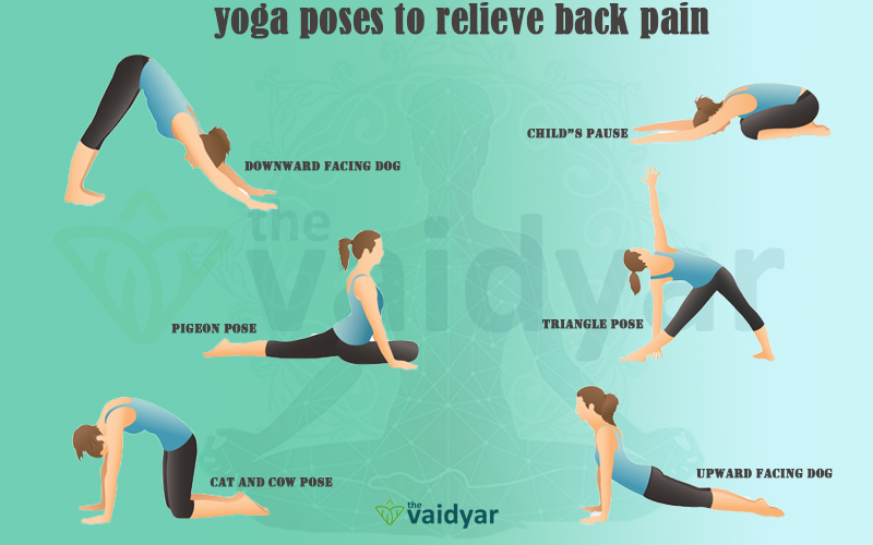 Effective Yoga Poses For Pain Relief