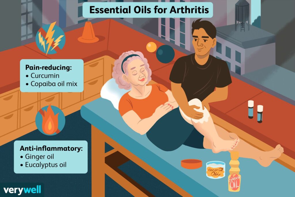 How To Use Essential Oils For Joint Pain Relief